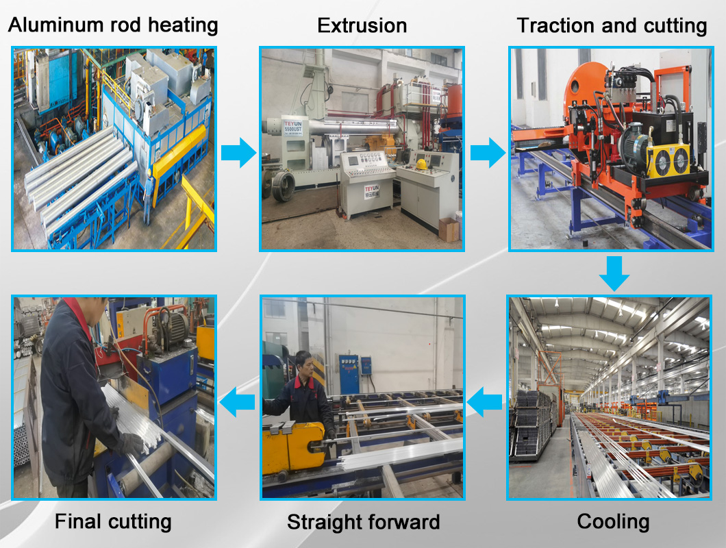 línea de extrusión de aluminio