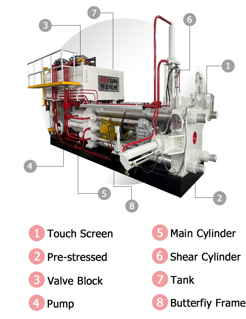 prensa de extrusión de aluminio