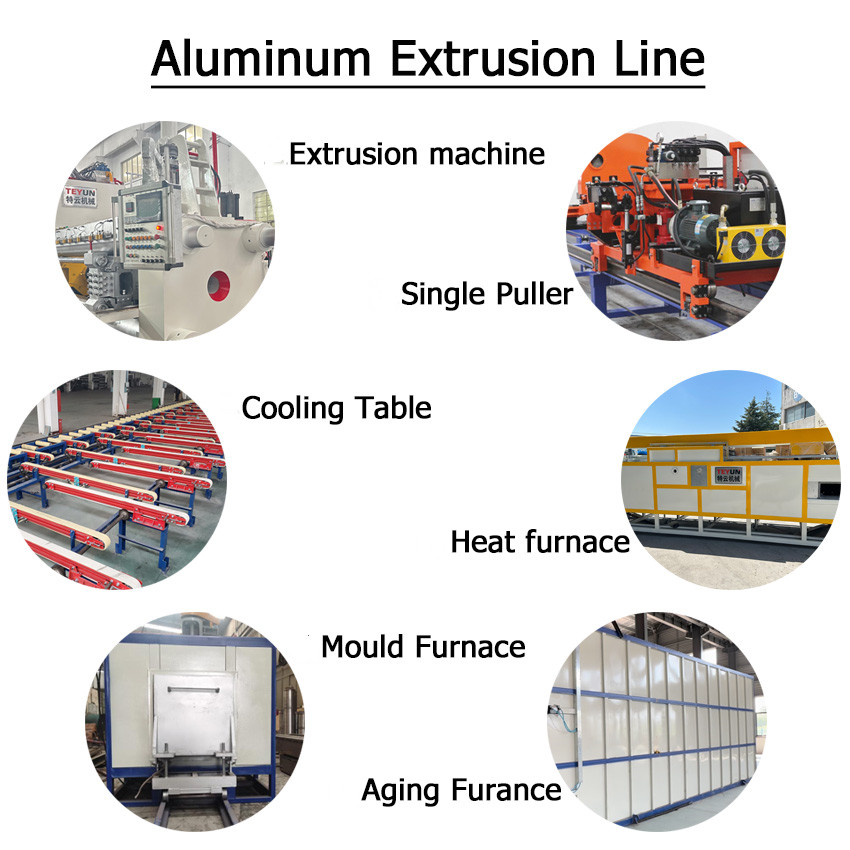 línea de extrusión de aluminio