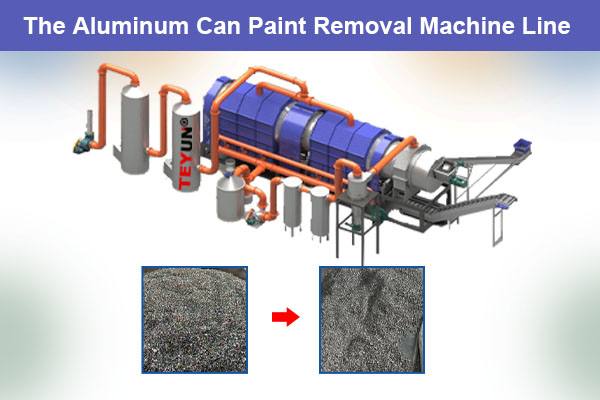 Reciclaje eficiente: Línea de máquinas para eliminar pintura de latas de aluminio